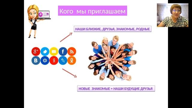 Экспресс презентация бизнеса в проекте ОНЛАЙН-ПРО. Светлана Волкова. смотреть онлайн