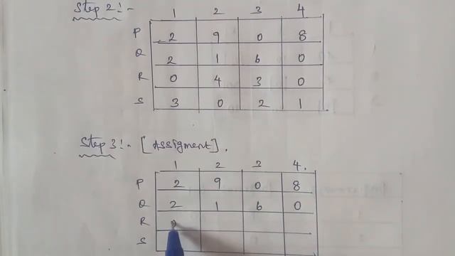 TN 12th business maths exercise 10.2 question number 7 Assignment problem смотреть онлайн