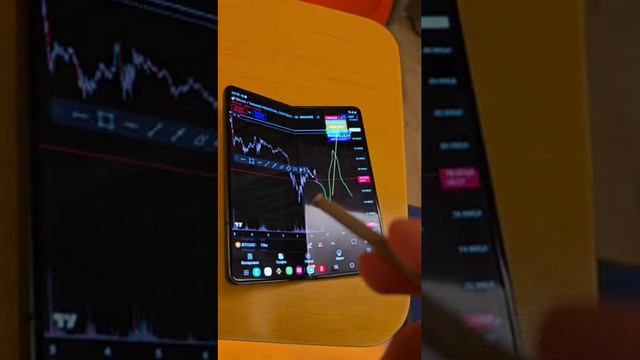 Разбор BTC 📉 смотреть онлайн