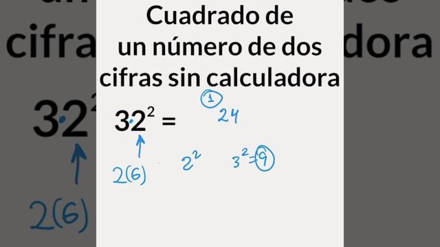 Cuadrado de un número de dos cifras sin calculadora смотреть онлайн