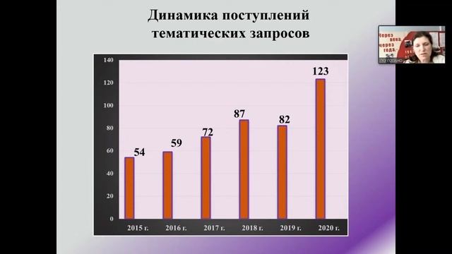 КРАЕВЕДЧЕСКАЯ ПЯТНИЦА с Татьяной Добровольской смотреть онлайн