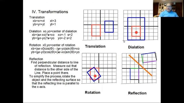 Taught to the Edge of Knowledge (How toTeach Mathematics) смотреть онлайн