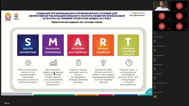 Современные Технологии Управления, ДФО 08.04 – день 7