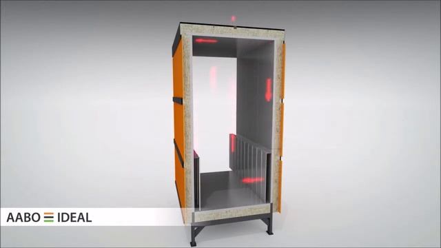 AABO IDEAL 3D Film смотреть онлайн