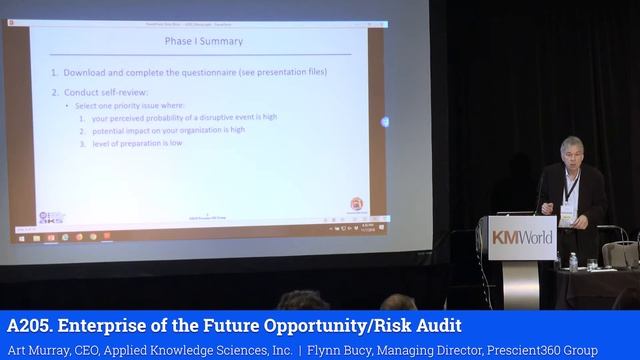 A205. Building the Enterprise of the Future: Futures Risk/Opportunity Audit Methodology смотреть онлайн