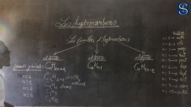 Cours de PC - Les Hydrocarbures : Comprendre les Fondamentaux (Partie 2)" смотреть онлайн