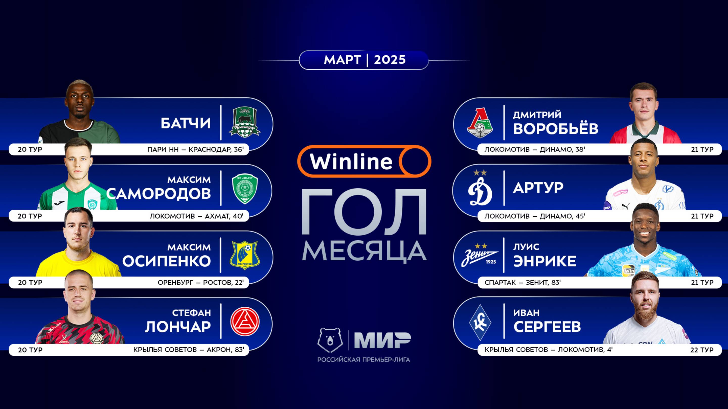 Winline гол месяца | Март 2025 | Претенденты смотреть онлайн