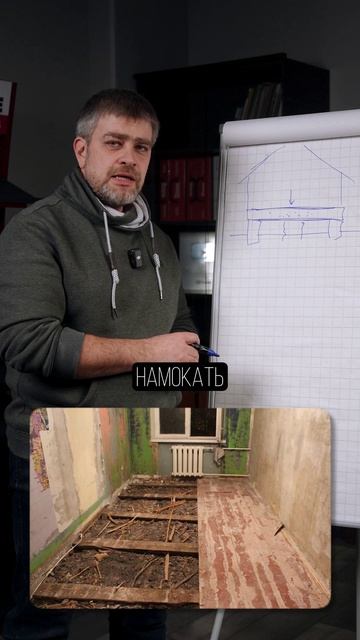 Полы дома СГНИЮТ ЗА 1 ГОД, если... #стройка #строительство #дом смотреть онлайн