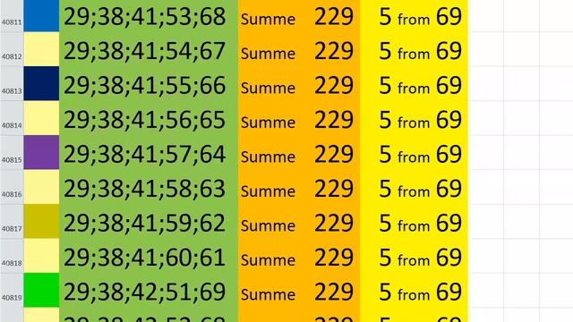lotto combinations Powerball Jackpot 5x69 Summa 229 video 36 смотреть онлайн