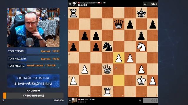 Шахматы. Титульный Вторник на Chess.com смотреть онлайн