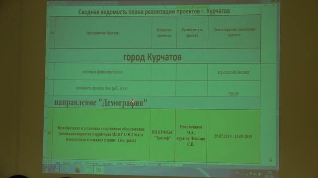 2019 год: вектор на социально-экономического развитие стал результативным смотреть онлайн