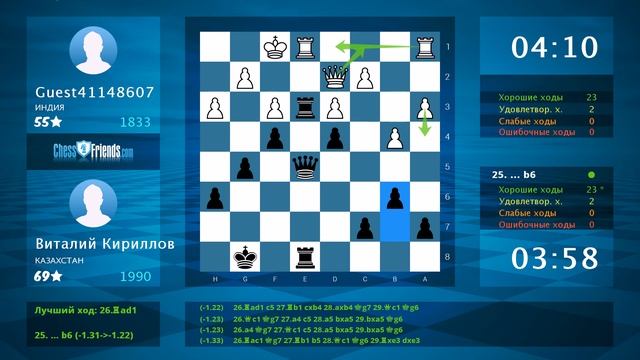 Chess Game Analysis: Guest41148607 - Виталий Кириллов : 0-1 (By ChessFriends.com) смотреть онлайн