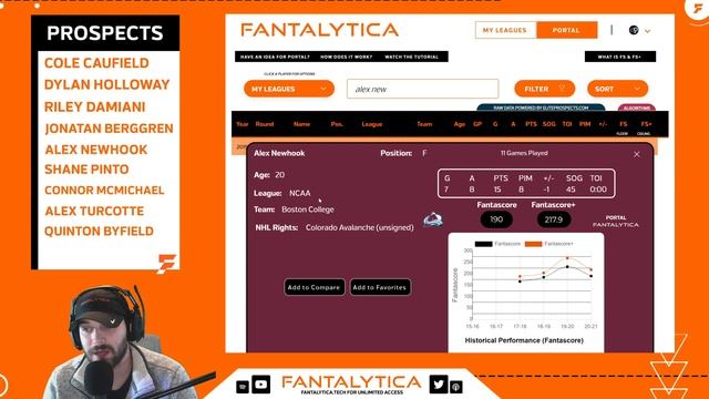Top Rookies For 2021-2022 | Dynasty Fantasy Hockey смотреть онлайн