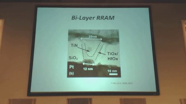 SCVEDS 20150608 Recent Progress in Physics and Technology of Oxide Based Resistive Switching Memory смотреть онлайн