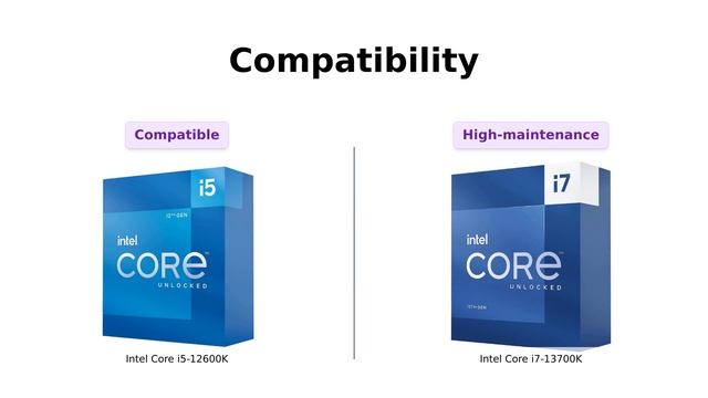 Intel Core i5-12600K vs i7-13700K: Which is Better? 🆚💻 смотреть онлайн