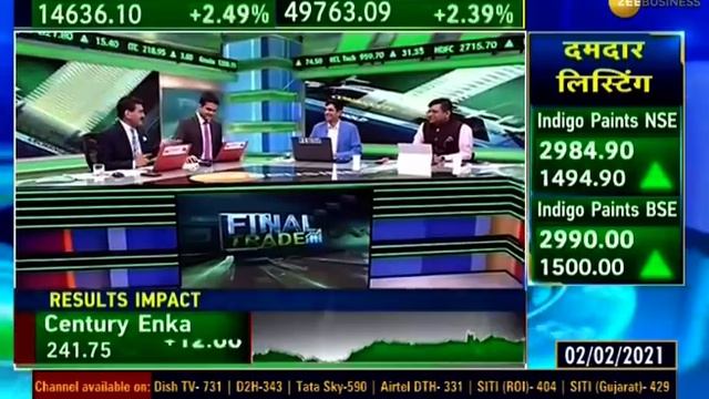 Final Trade : Anil Singhvi से जानिए Share Market की कुछ बड़ी बातें | Nifty | Sensex | Feb 02, 2021 смотреть онлайн