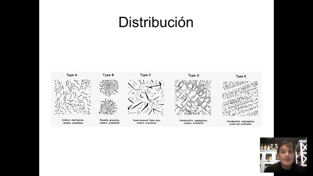 Fundiciones y Forja смотреть онлайн