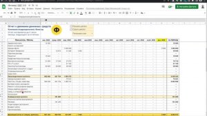 Инструкция к шаблону ДДС 2.0 | Финвед