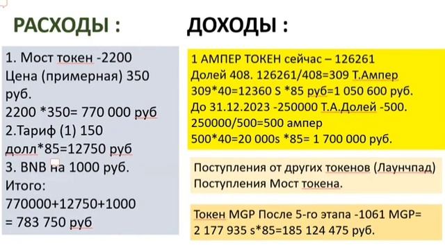 Расчет для больших инвестиций #биткоин #инвестиции #лидер смотреть онлайн