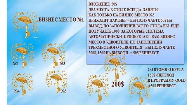 Booоm Money - надежный и быстрый заработок!!! смотреть онлайн