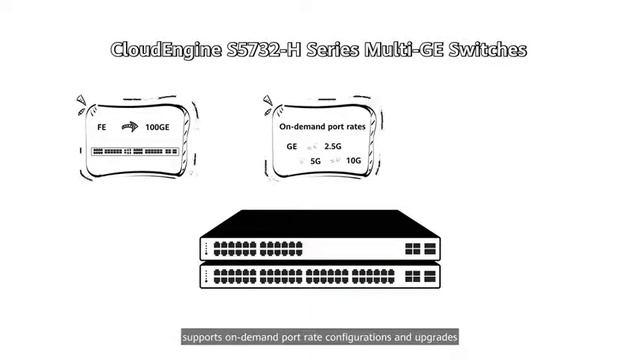 Huawei CloudEngine S5732 H Series Multi GE Switches смотреть онлайн