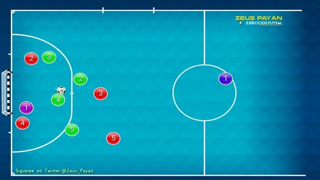 Jugada saque de esquina, córner #5 | Fútbol sala / Futsal смотреть онлайн