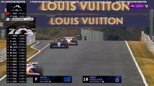 Лучшие моменты гонки в Японии. Английский язык. 2025. смотреть онлайн