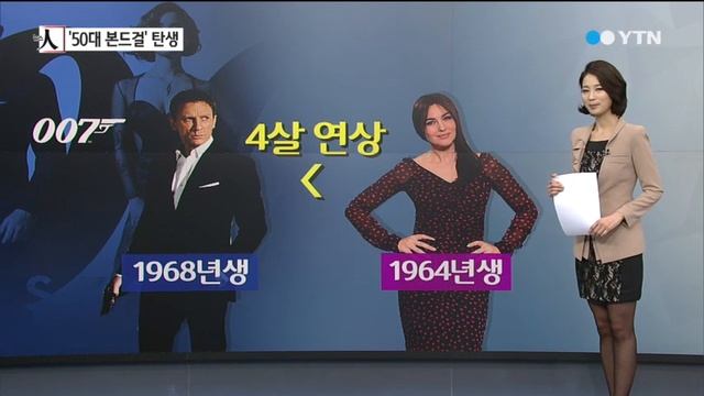 '50대 본드걸' 모니카벨루치…고령화 반영? / YTN смотреть онлайн