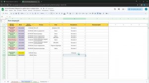 Инструкция к шаблону Ведомость дебиторки и кредиторки|Финвед