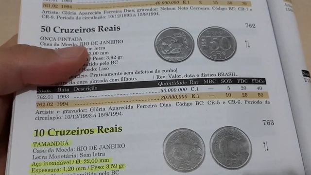 MOEDA DE 10 CRUZEIROS REAIS 1994 - TAMANDUÁ - VALOR ATUALIZADO EM 2021 смотреть онлайн