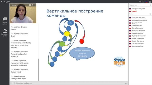 Маркетинг план смотреть онлайн