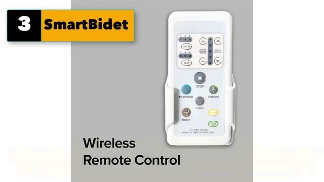 Best Toilet With Heated Seat And Bidet смотреть онлайн