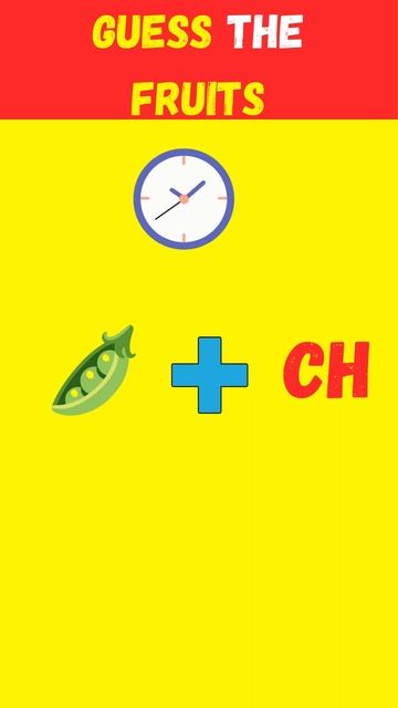Guess these fruits by emoji - Emoji quiz смотреть онлайн