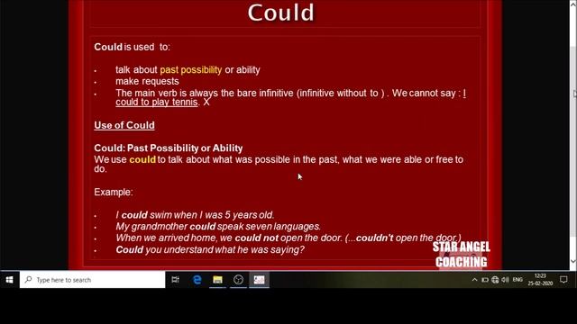 Articles, Determiners, Modals, Non infinites | English Grammer for Competitive Exams смотреть онлайн
