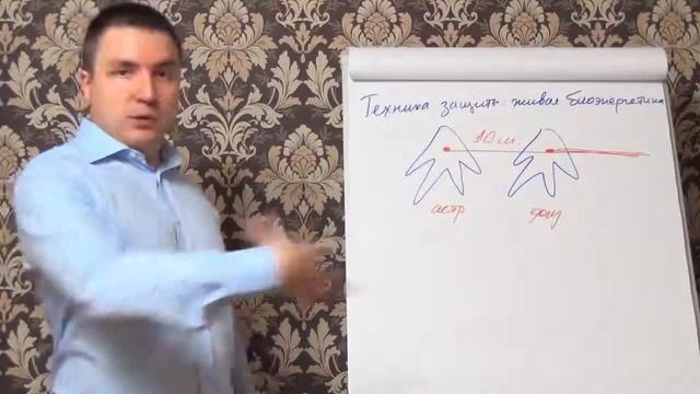 Живая биоэнергетика — техника защиты сглаз как определить смотреть онлайн