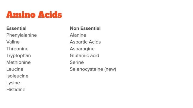 Are there 8 or 9 essential amino acids in our diet? смотреть онлайн