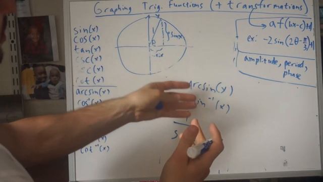Graphing Trig. Functions + Transformations (Part 1: Overview) смотреть онлайн