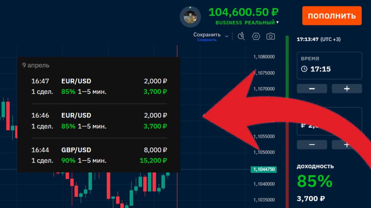 Этот индикатор поможет тебе разбогатеть в 2025! Попробуй этот метод заработка в интернете.