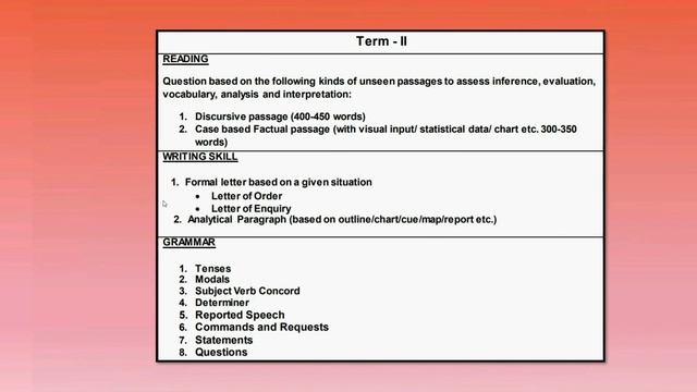 Class 10 CBSE Term 2 Syllabus 2021-2022 (All Subjects) смотреть онлайн