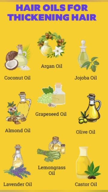 fruits and vegetables for your hair growth and strengthening #medicineknowledge смотреть онлайн