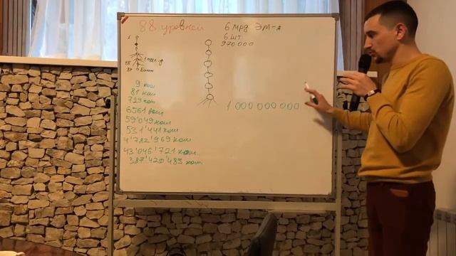#РойКлуб Построение 1 миллиардной структуры на кошельках #ROY Prizm Wallet #ВладимирМошкин смотреть онлайн
