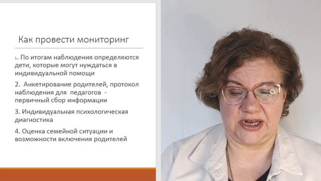 1.6. Как провести мониторинг