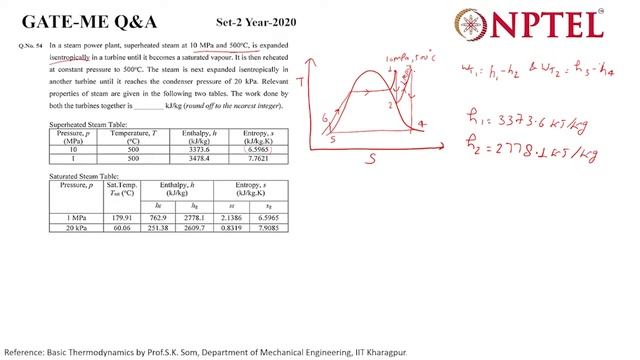 Q54 ME 2020 S2 смотреть онлайн