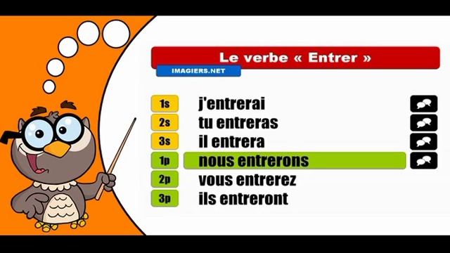 Изучение французского языка сопряжения # Entrer # Indicatif Futur simple смотреть онлайн