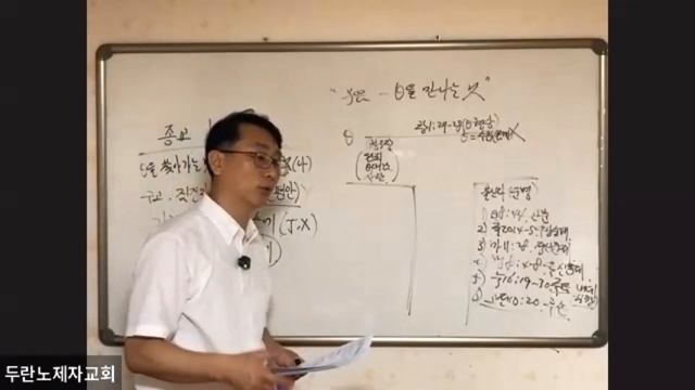 [1-я лекция] Евангелие – это встреча с Богом(Иоанна 14:6) смотреть онлайн