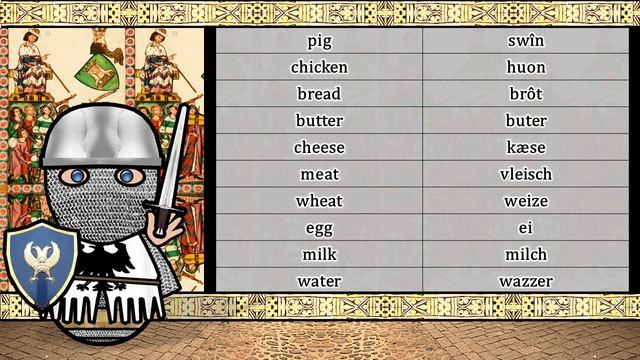 The Sound of the Middle High German language (Numbers, Greetings, Words & Sample Texts) смотреть онлайн