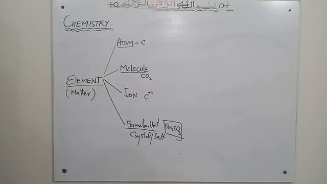 Concept of Mole, Avogadro's Number & Molar Mass | Lec 05 | Easy & Conceptual Chemistry смотреть онлайн
