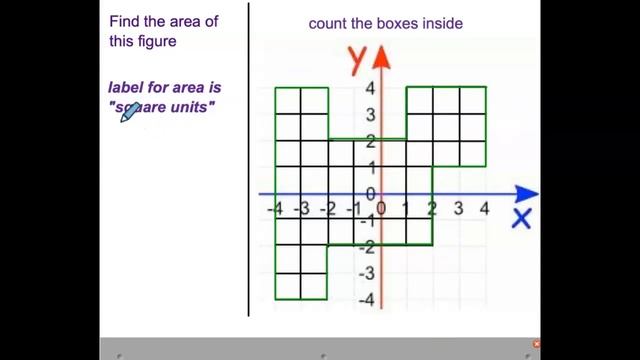 Area and perimeter of irregular figures смотреть онлайн