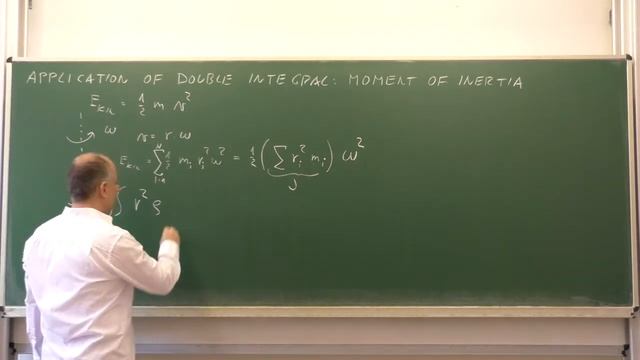 28.12 - Double integral: moment of intertia - rod смотреть онлайн
