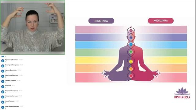 Женская практика Наваратри. Ирина Орда смотреть онлайн